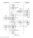 Fig. 11 - Clustered filesystem with membership version support