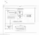 Fig. 01 - Text-based system for exchanging commands between devices, services and applications