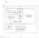 Fig. 02 - Text-based system for exchanging commands between devices, services and applications