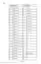 Fig. 05 - Text-based system for exchanging commands between devices, services and applications