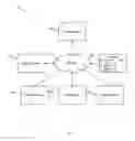 Fig. 09 - Text-based system for exchanging commands between devices, services and applications