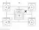 Fig. 01 - System and method for supporting well defined subnet topology in a middleware machine environment