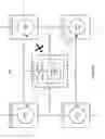 Fig. 04 - System and method for supporting well defined subnet topology in a middleware machine environment