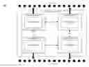 Fig. 01 - System and method for providing ethernet over network virtual hub scalability in a middleware machine environment
