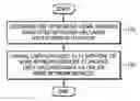 Fig. 01 - Method and apparatus for managing data