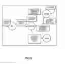 Fig. 10 - Switch management system and method