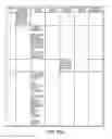 Fig. 16 - Switch management system and method