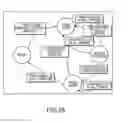 Fig. 30 - Switch management system and method