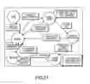 Fig. 31 - Switch management system and method