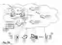 Fig. 03 - Failure system for domain name system client