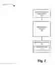 Fig. 04 - Failure system for domain name system client