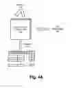Fig. 07 - Failure system for domain name system client