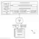 Fig. 01 - Modifying network site behavior using session-level performance metrics