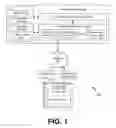 Fig. 02 - Modifying network site behavior using session-level performance metrics