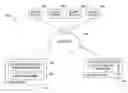 Fig. 01 - Techniques for assessing the resiliency of a distribution computing service provided by a collection of interacting servers