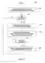 Fig. 05 - Techniques for assessing the resiliency of a distribution computing service provided by a collection of interacting servers