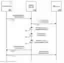 Fig. 01 - Systems for Balancing Brand Perception on Computer Network Information Sources