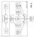 Fig. 07 - Methods and computer program products for aggregating network application performance metrics by process pool