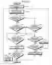 Fig. 14 - COMPUTER PRODUCT, MANAGEMENT APPARATUS, AND MANAGEMENT METHOD
