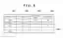 Fig. 08 - Management apparatus, control method thereof and information processing system