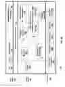 Fig. 08 - Systems and methods for load balancing via a plurality of virtual servers upon failover using metrics from a backup virtual server