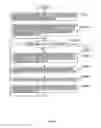 Fig. 26 - Information Processing Apparatus and Method of Operating the Same