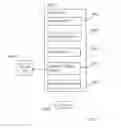 Fig. 05 - Method and arrangement for implementing policy rules in peer-to-peer communication