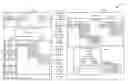 Fig. 01 - Directory leasing
