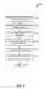 Fig. 05 - Directory leasing