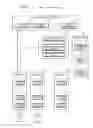 Fig. 02 - Thin client system, management server, client environment management method and program