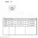 Fig. 05 - Thin client system, management server, client environment management method and program