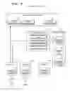 Fig. 10 - Thin client system, management server, client environment management method and program