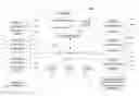 Fig. 01 - Managing content delivery network service providers