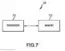 Fig. 08 - APPARATUS AND METHOD FOR PROVIDING INTERNET PROTOCOL (IP) BASED SERVICES INDEPENDENT OF PLATFORM OR OPERATING SYSTEMS USING IP MULTIMEDIA SUBSYSTEM (IMS)