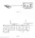 Fig. 02 - MAC data service enhancements