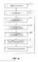 Fig. 16 - P2P REAL TIME MEDIA RECOMMENDATIONS
