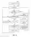 Fig. 17 - P2P REAL TIME MEDIA RECOMMENDATIONS