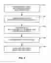 Fig. 03 - System and method for adaptive segment prefetching of streaming media
