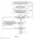 Fig. 04 - System and method for adaptive segment prefetching of streaming media