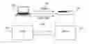Fig. 01 - Method and an Arrangement of Identifying Traffic Flows in a Communication Network