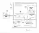 Fig. 06 - Method and an Arrangement of Identifying Traffic Flows in a Communication Network