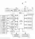 Fig. 01 - Interactive compression with multiple units of compression state information
