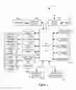 Fig. 02 - Interactive compression with multiple units of compression state information