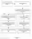 Fig. 10 - Interactive compression with multiple units of compression state information