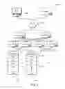 Fig. 03 - Transpose boxes for network interconnection
