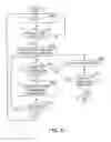 Fig. 08 - TERMINAL AND WIRELESS COMMUNICATION METHOD THEREOF
