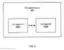 Fig. 07 - Dynamic balancing of IO resources on NUMA platforms
