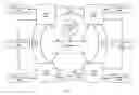 Fig. 02 - Using process location to bind IO resources on NUMA architectures