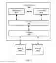 Fig. 04 - Using process location to bind IO resources on NUMA architectures