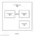 Fig. 07 - Using process location to bind IO resources on NUMA architectures